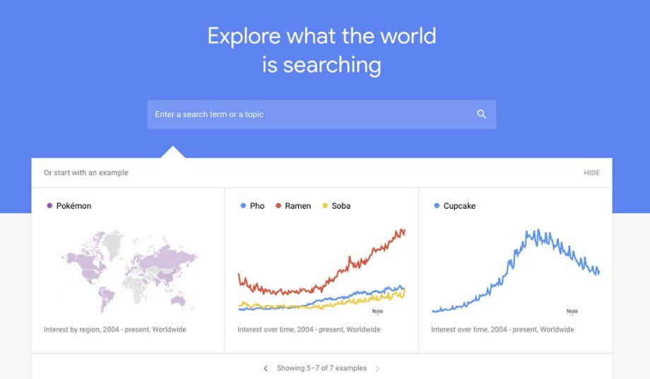 Google Trends Explorer