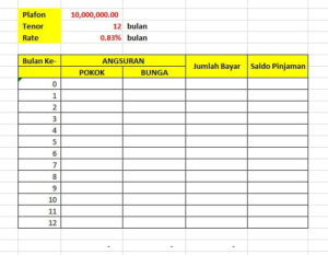 Tabel Angsuran Bunga Pinjaman Koperasi 01