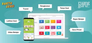 Ruangguru Aplikasi Belajar Online Terbaik