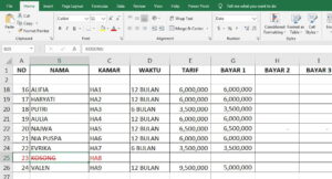 Belajar Strikethrough, 4 Cara Coret Tulisan di Excel Paling Gampang dan Cepat di Laptop Kamu