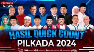 Quick Count Pilkada 2024