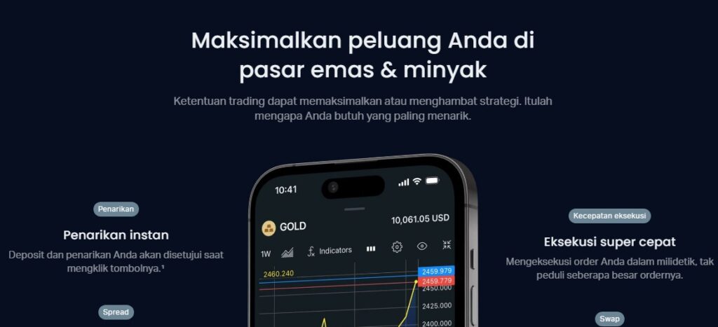 apa itu Exness