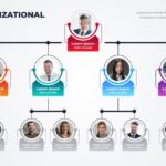 Tips Jitu Cara Membuat Struktur Organisasi di Word yang Menarik dan Profesional