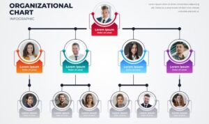 Tips Jitu Cara Membuat Struktur Organisasi di Word yang Menarik dan Profesional