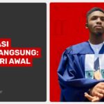monetisasi tautan langsung 2000 dari awal