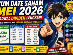 Jadwal Cum Date Saham Mei 2026 Lengkap: Daftar Dividen, Tanggal Penting, dan Strategi untuk Investor Pemula